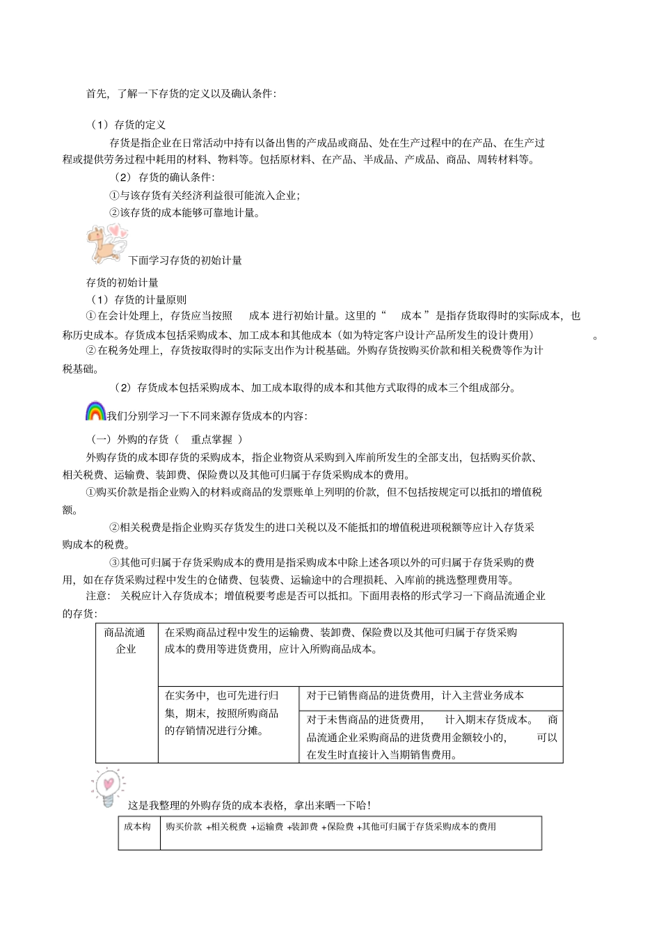 存货的确认和初始计量_第1页