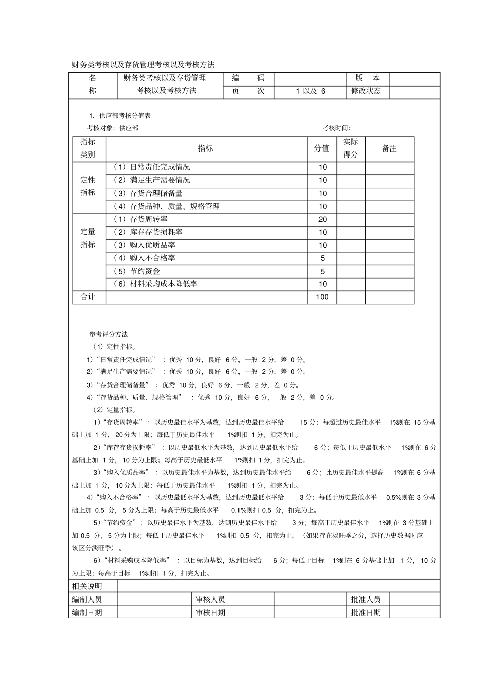 存货管理考核以及考核方法_第1页