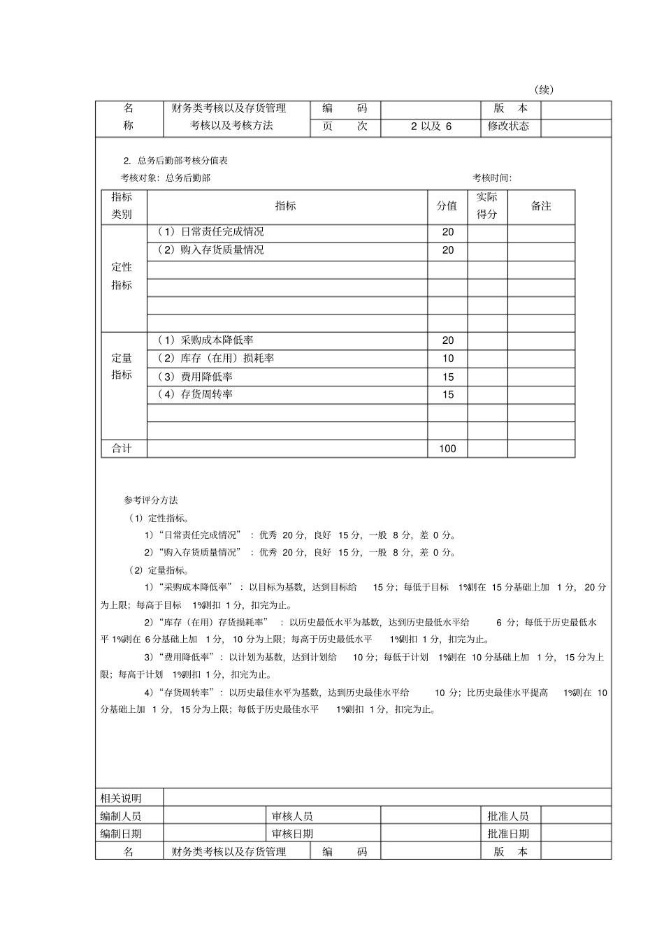 存货管理考核以及考核方法_第2页