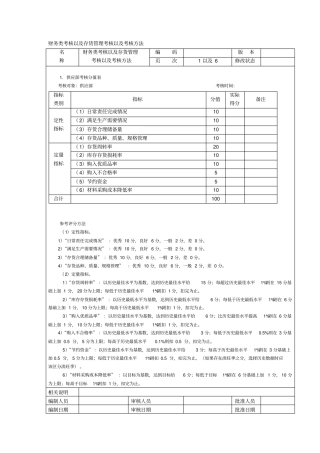 存货管理考核以及考核方法