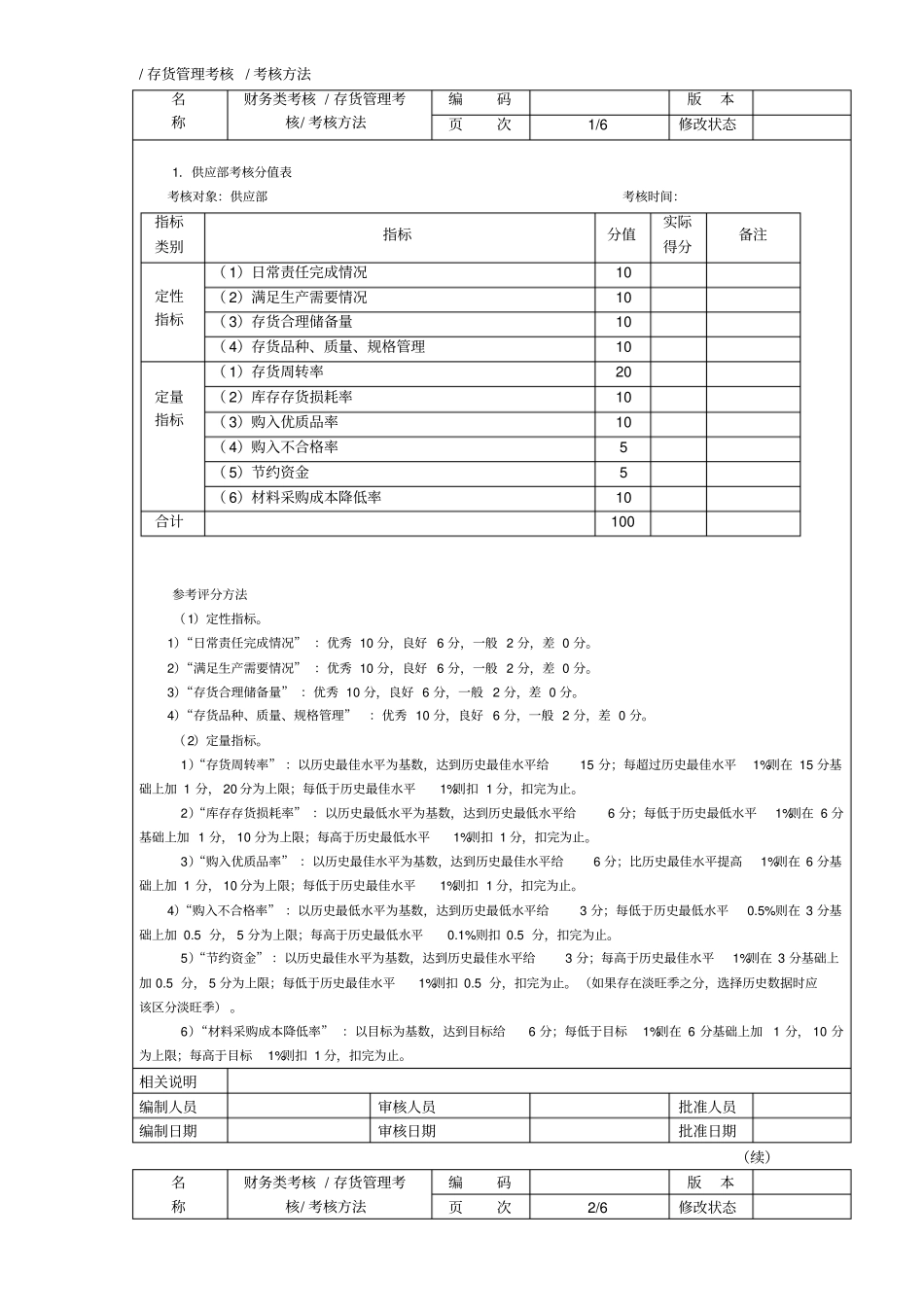 存货管理考核考核方法_第1页