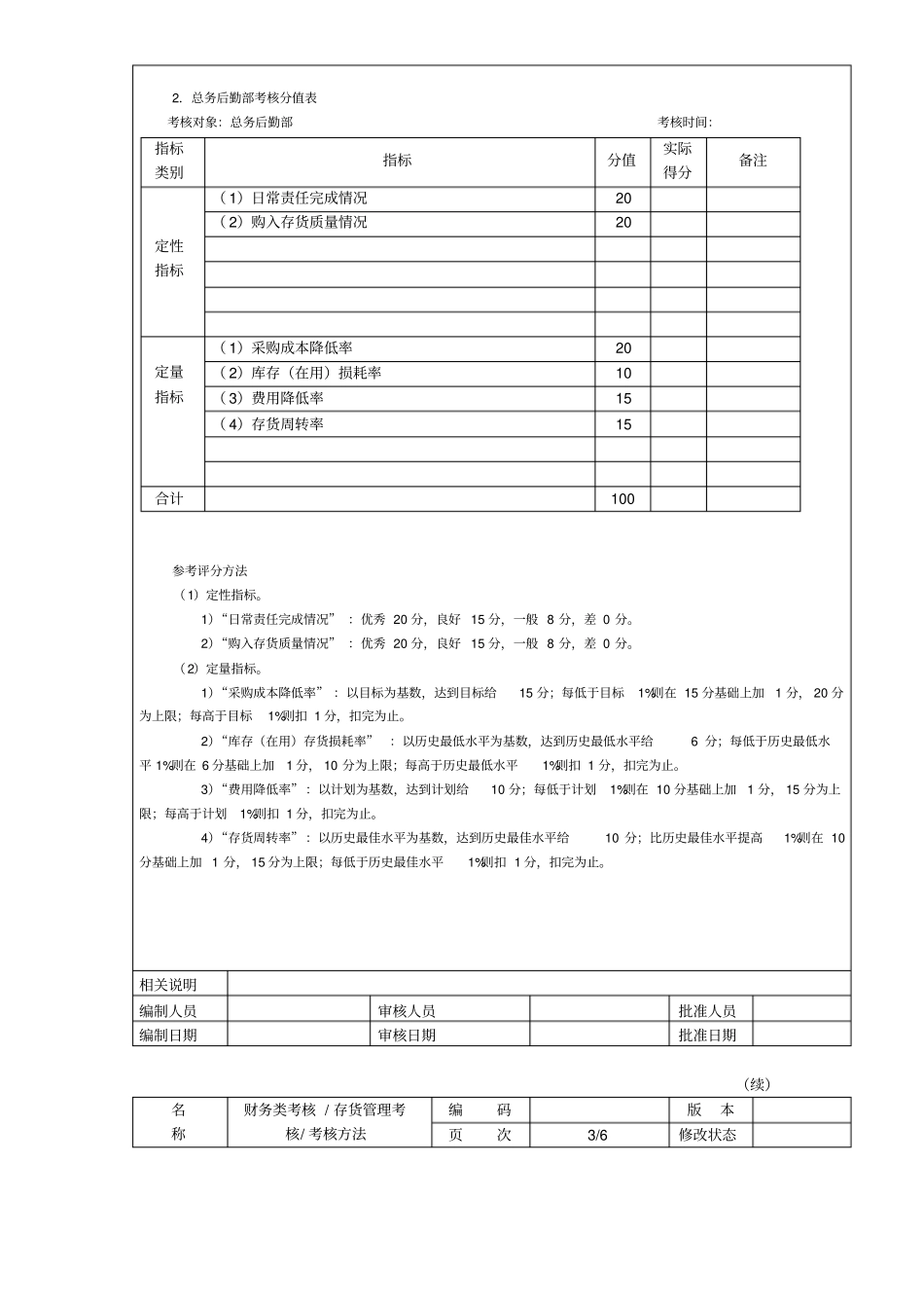 存货管理考核考核方法_第2页