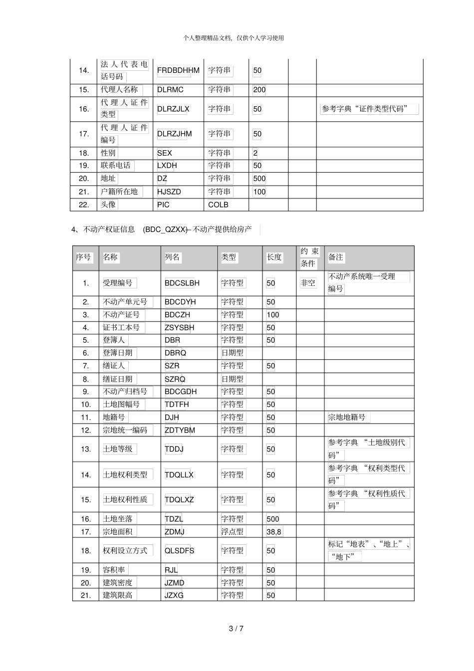 存量房交易系统与不动产登记系统数据交互标准_第3页