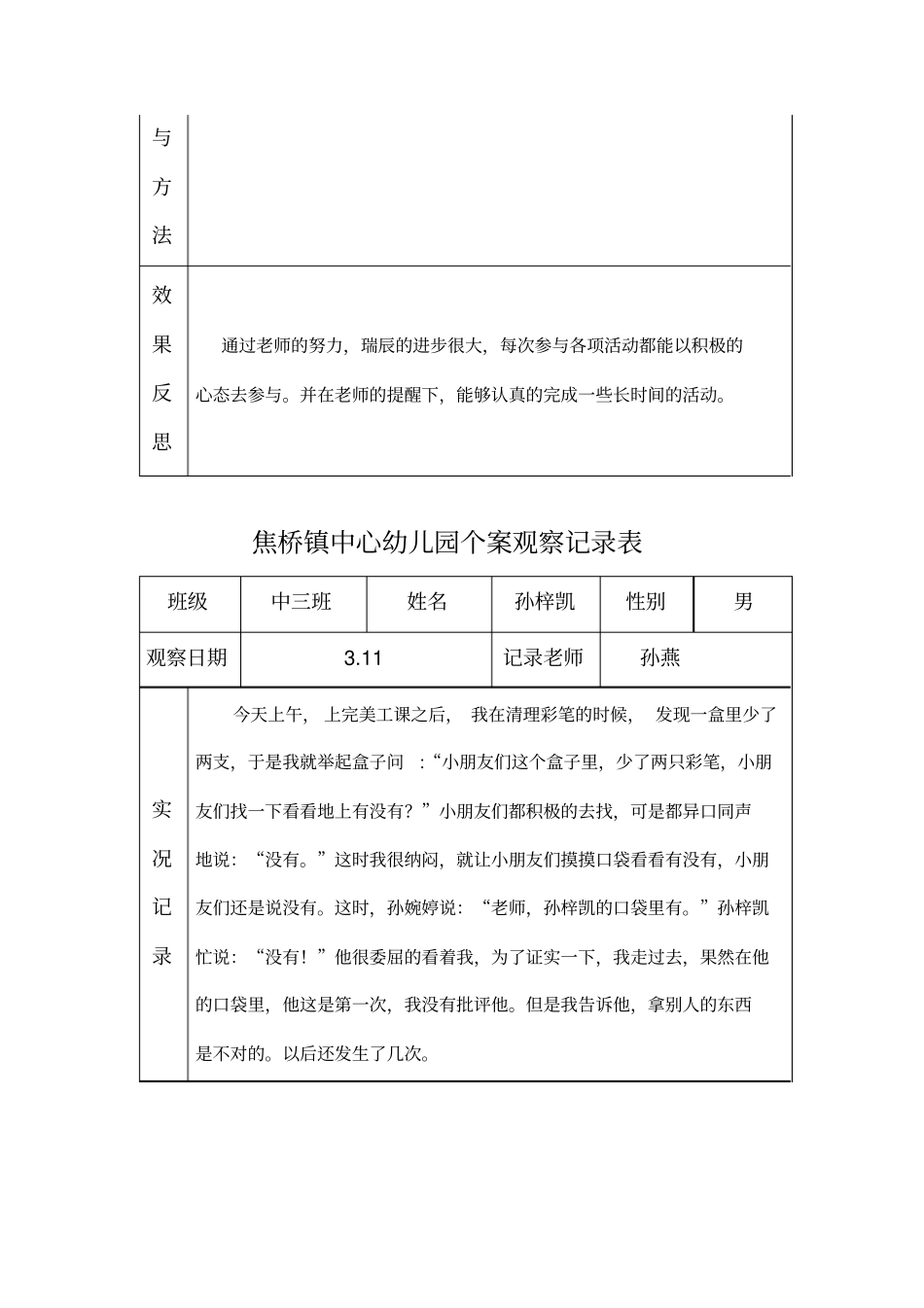 孙燕个案观察记录_第3页