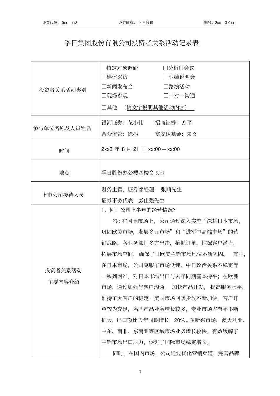 孚日集团股份有限公司投资者关系活动记录表_第1页