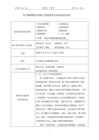 孚日集团股份有限公司投资者关系活动记录表
