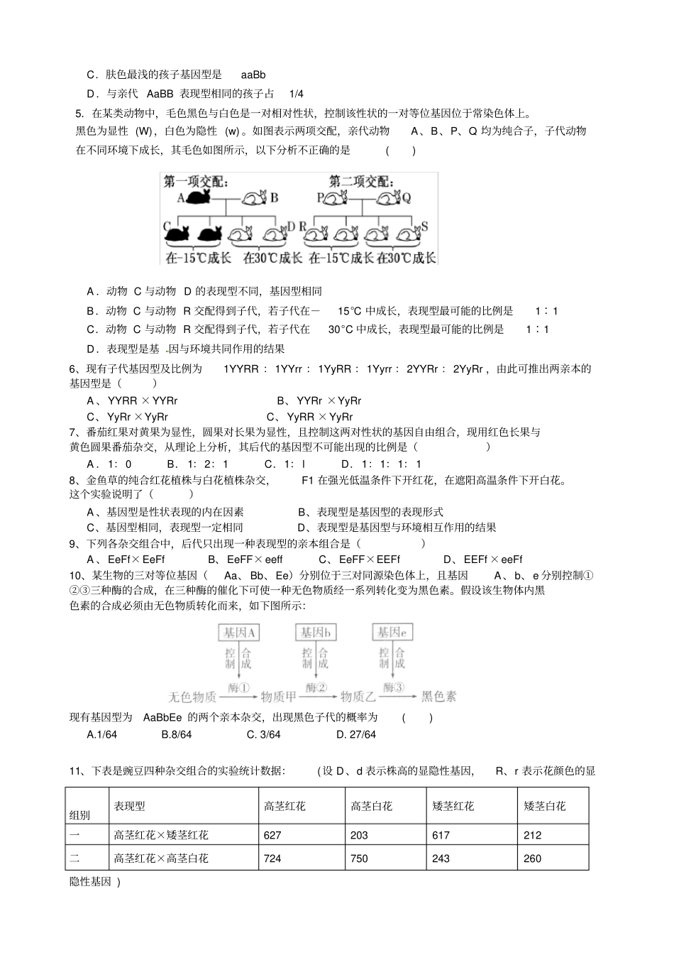 孟德尔的豌豆杂交试验二练习题_第2页