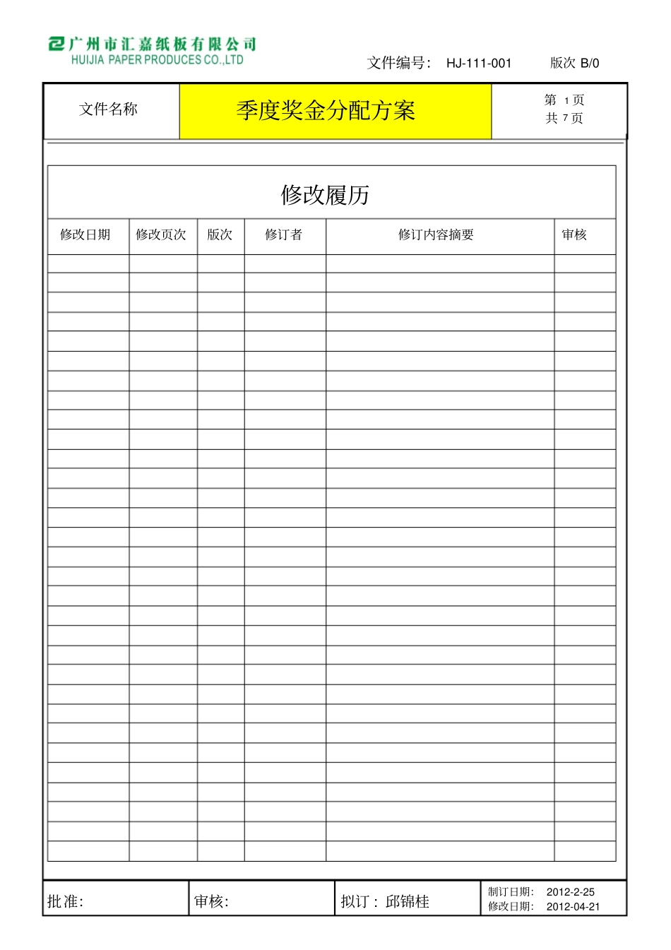 季度奖金分配方案_第2页