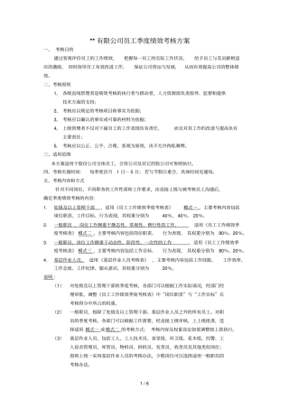 季度绩效考核技术方案