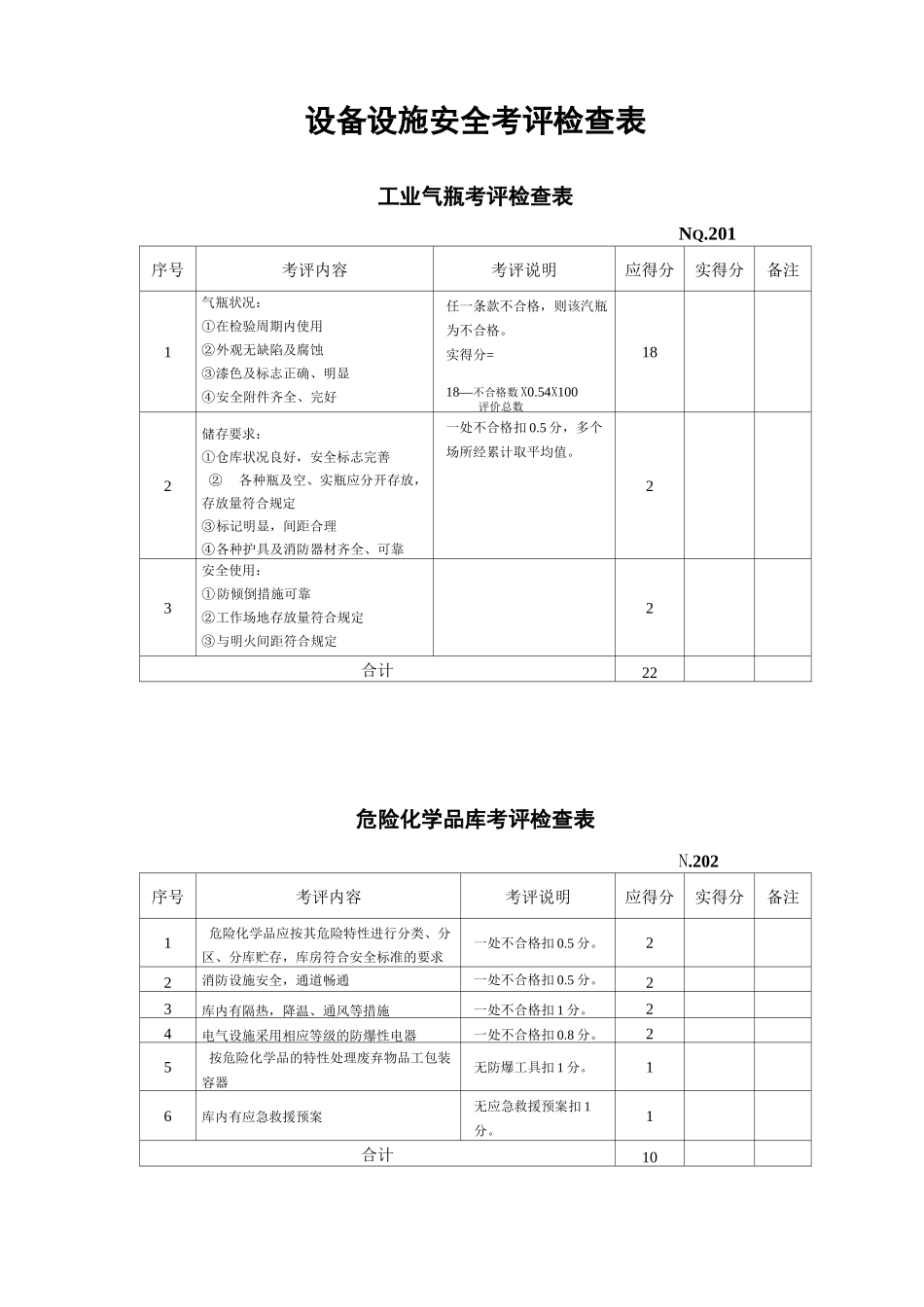 (设备管理)设备检查表_第1页