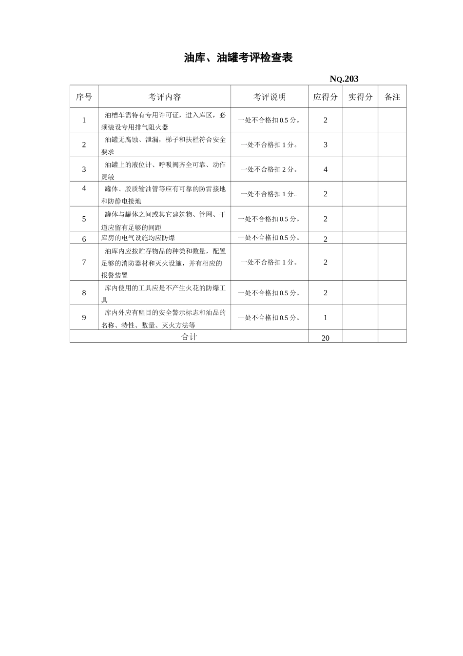(设备管理)设备检查表_第2页