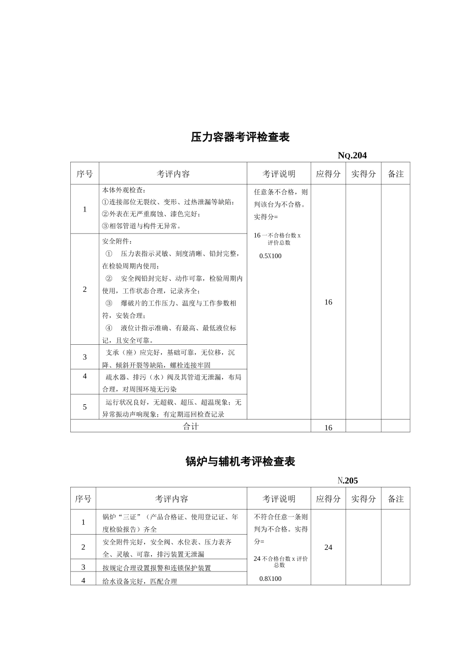 (设备管理)设备检查表_第3页
