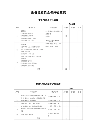(设备管理)设备检查表