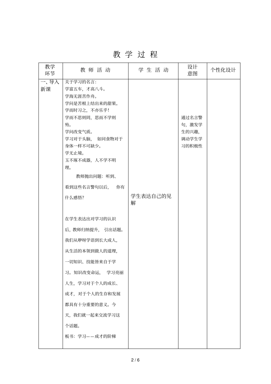 学习总结—成才阶梯_第2页