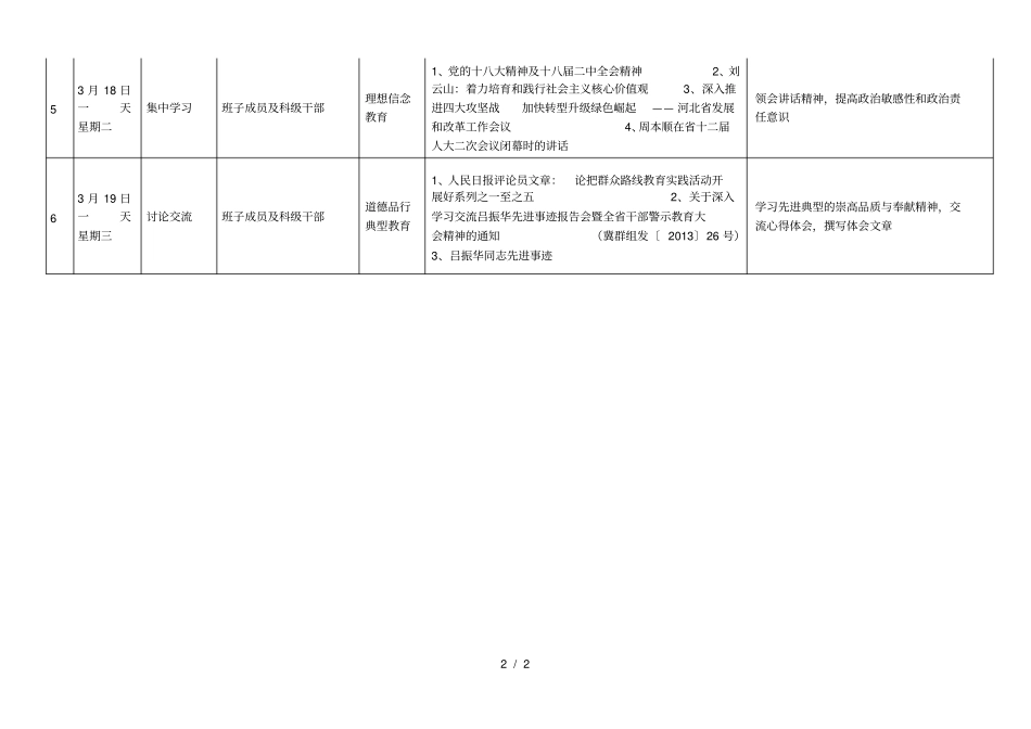 学习计划情况表_第2页