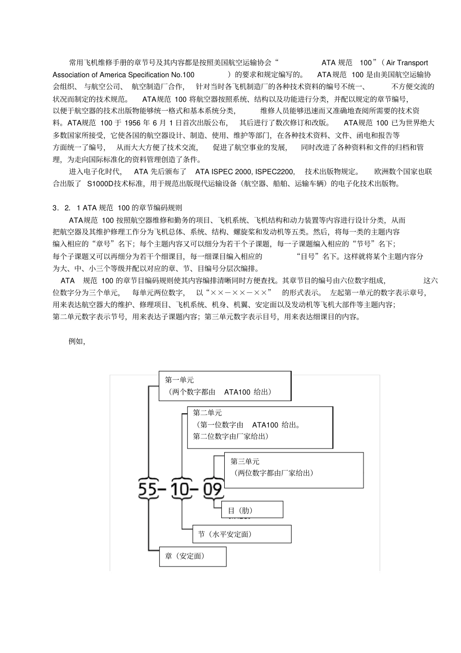 学习情境三飞机维修手册和技术文件的使用_第2页