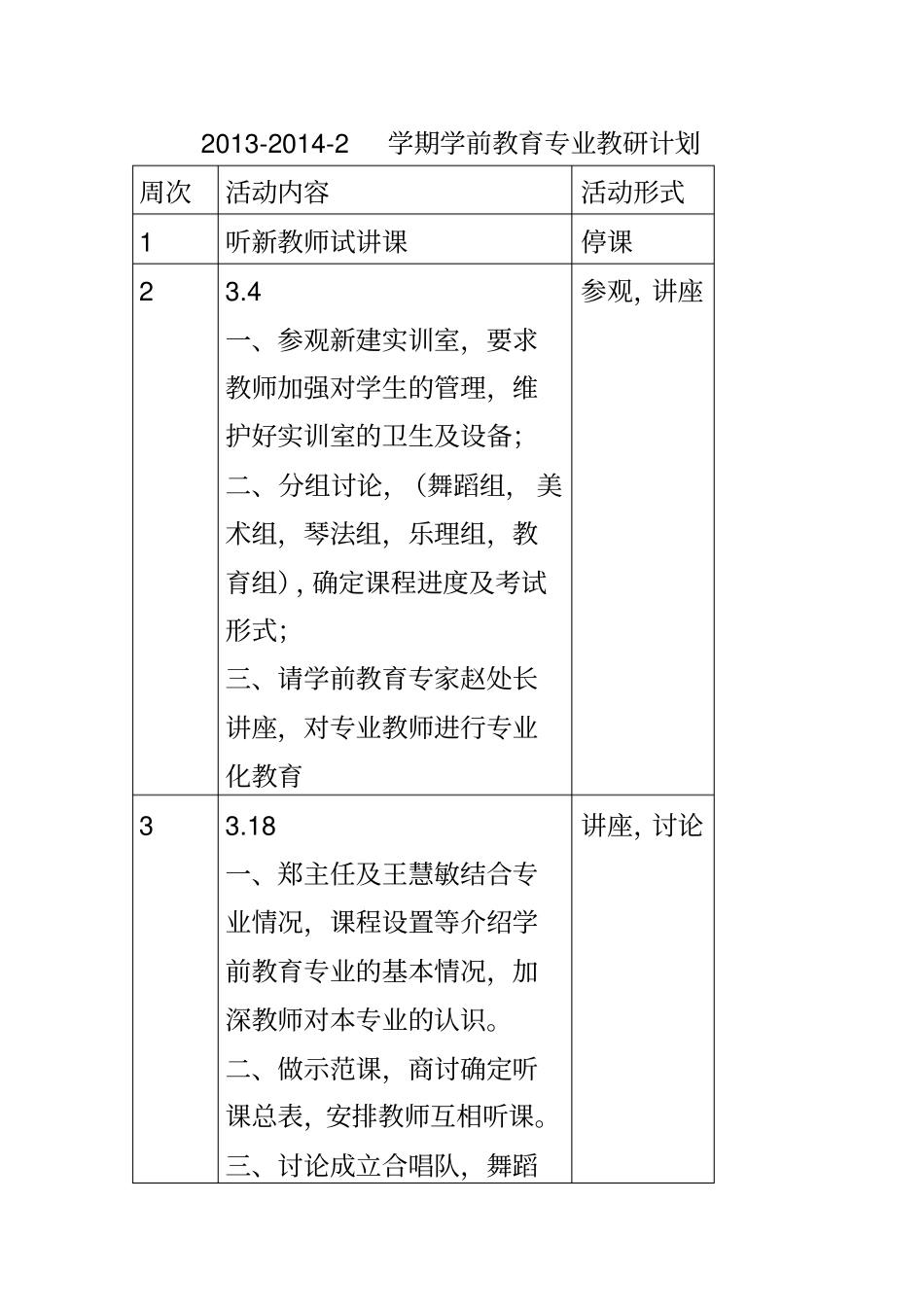 学前教育专业教研计划_第1页