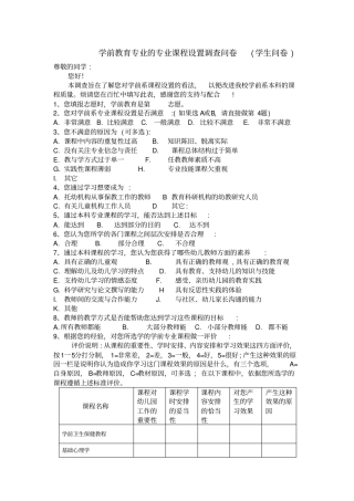 学前教育专业的专业课程设置调查问卷