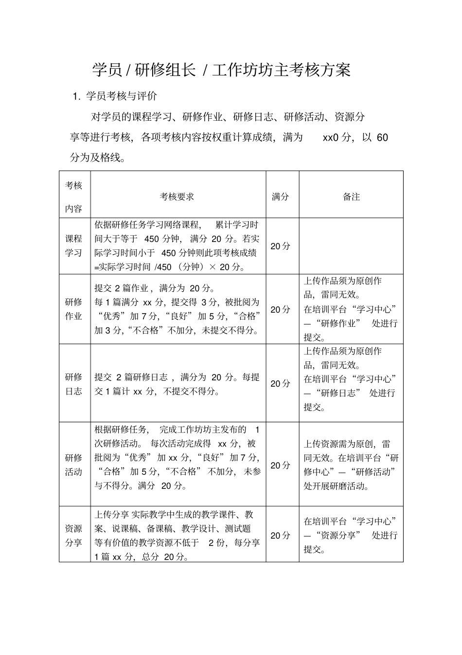 学员研修组长工作坊坊主考核方案_第1页