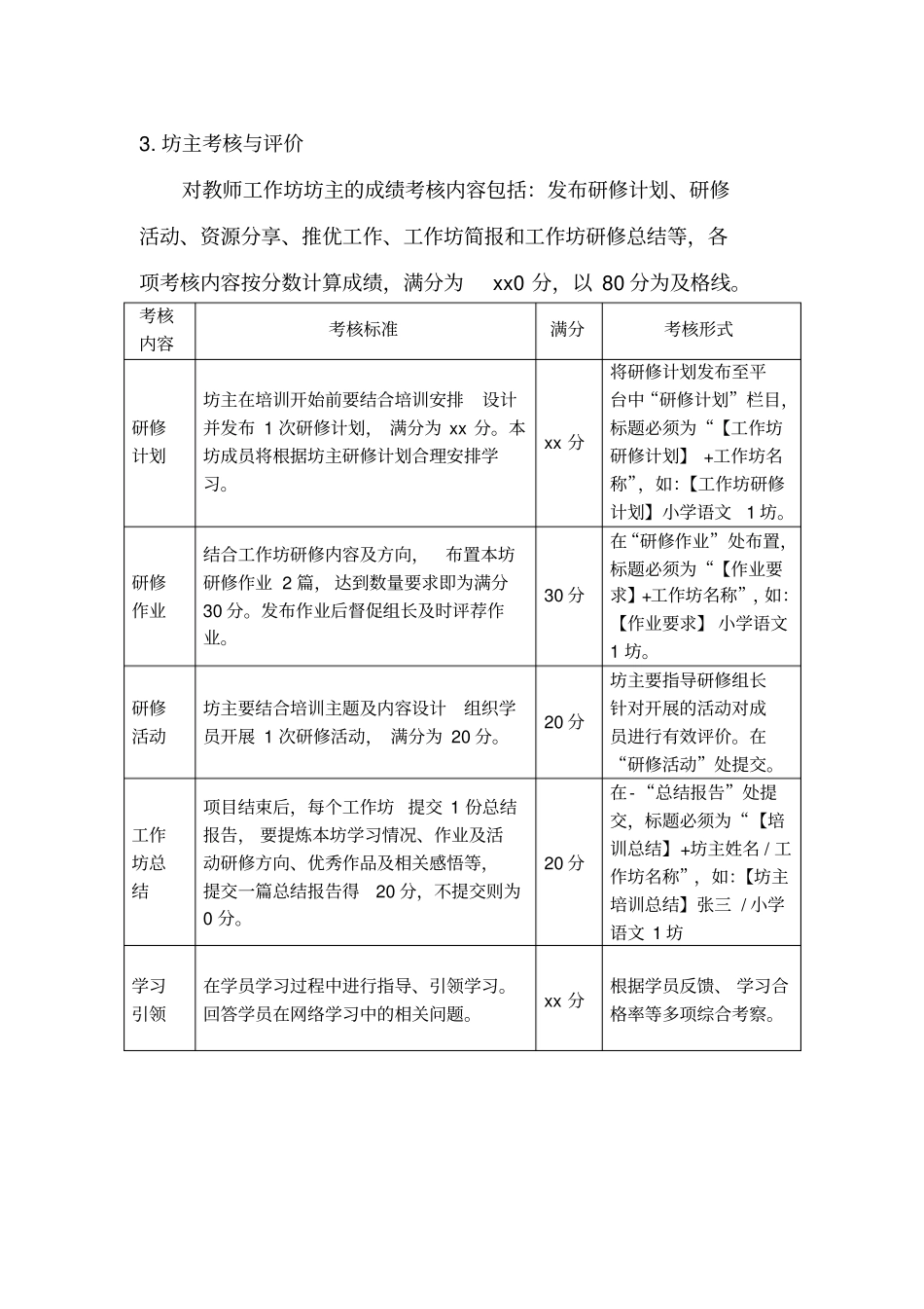 学员研修组长工作坊坊主考核方案_第3页