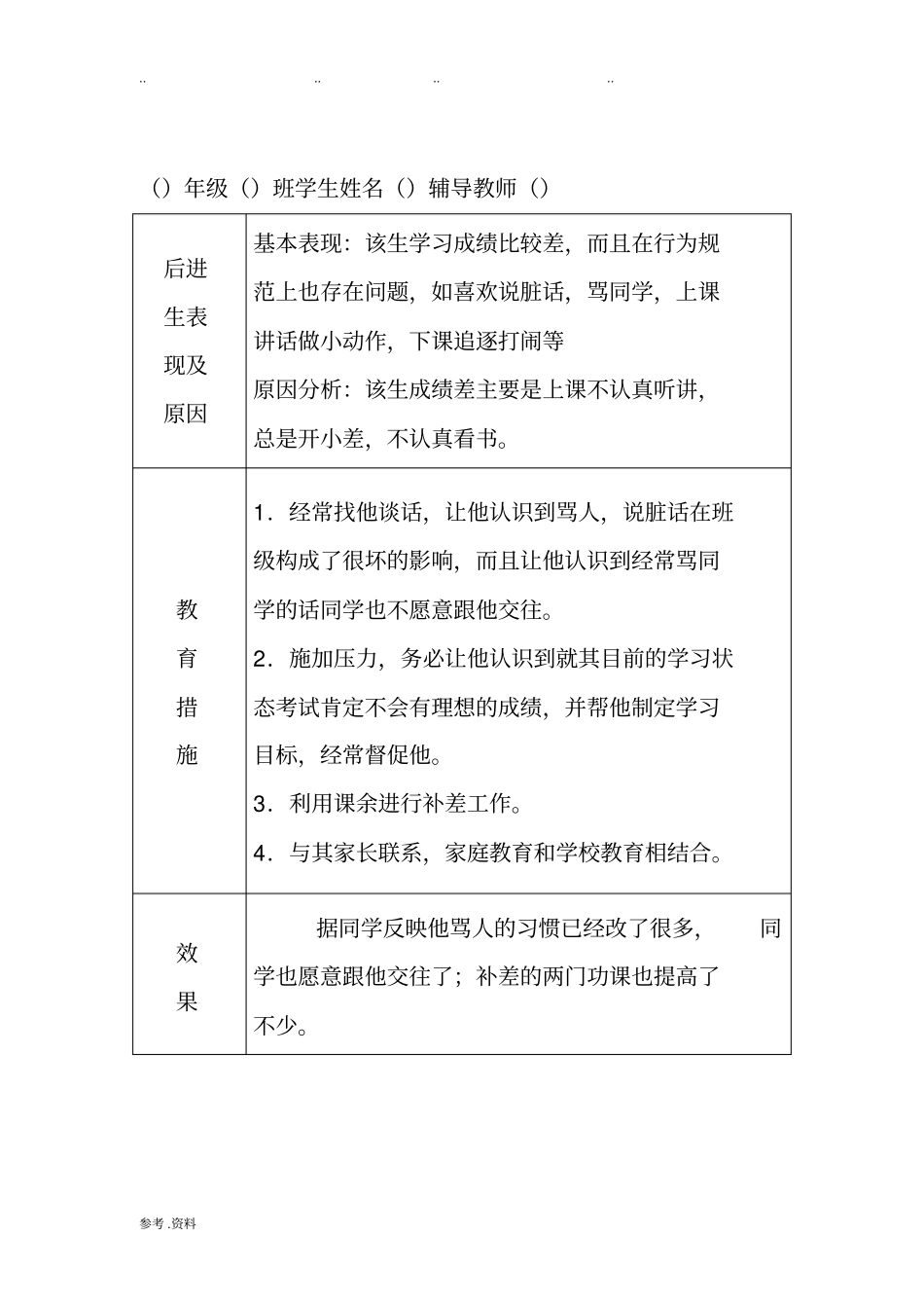 学困生转化记录表_第3页