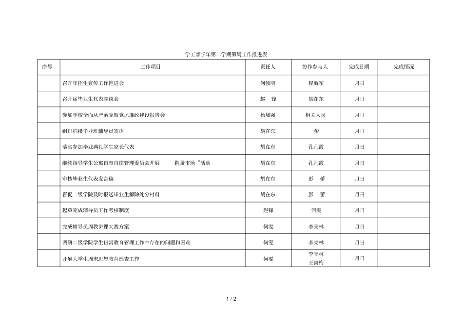 学工部2018学年第二学期第15周工作推进表_第1页