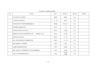 学工部2018学年第二学期第15周工作推进表