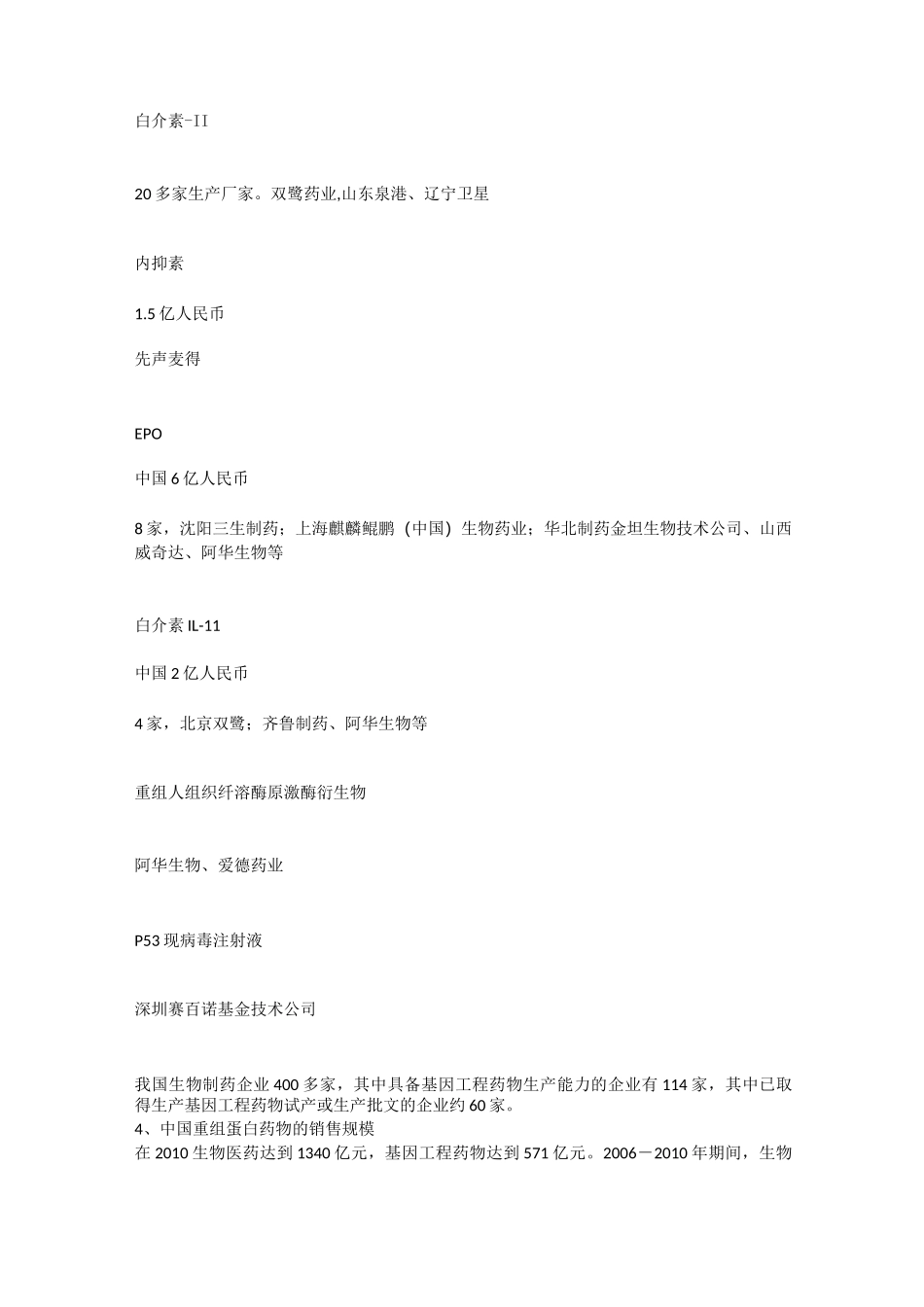 中国重组蛋白药物市场报告_第2页