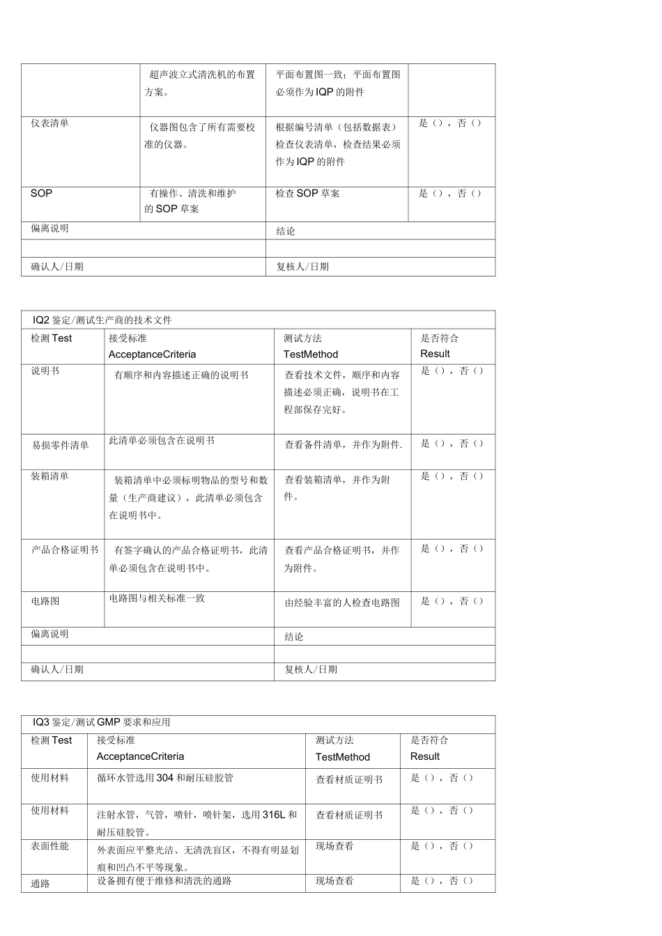 超声波清洗机验证_第3页