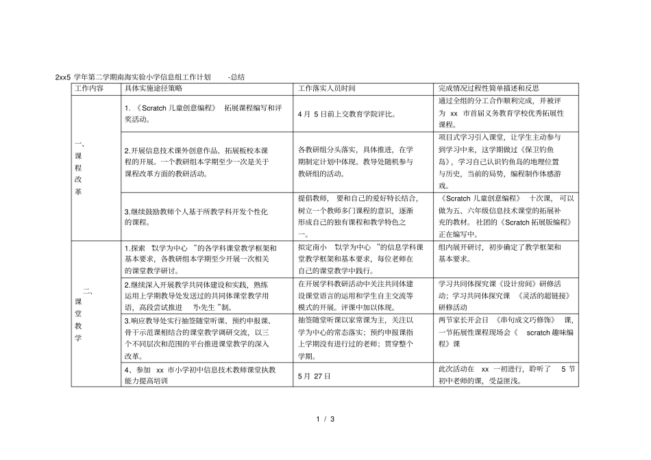 学年第二学期南海试验小学信息组工作计划总结_第1页