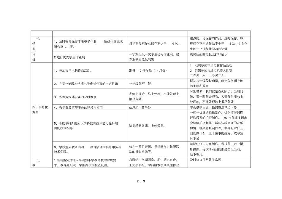 学年第二学期南海试验小学信息组工作计划总结_第2页