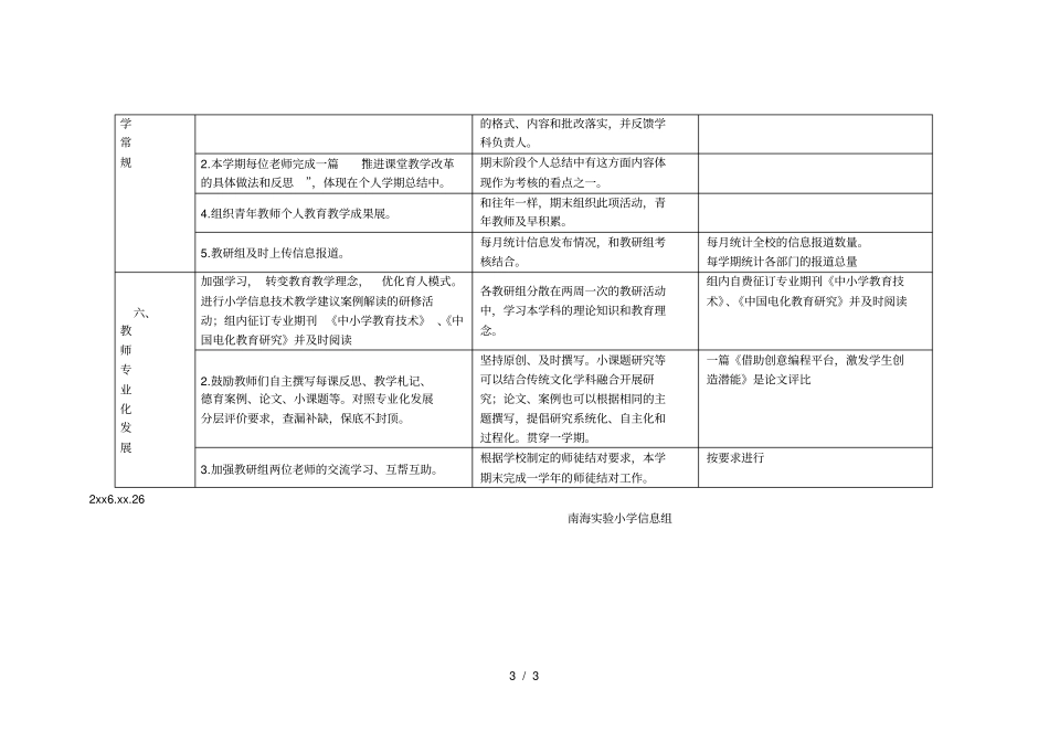 学年第二学期南海试验小学信息组工作计划总结_第3页