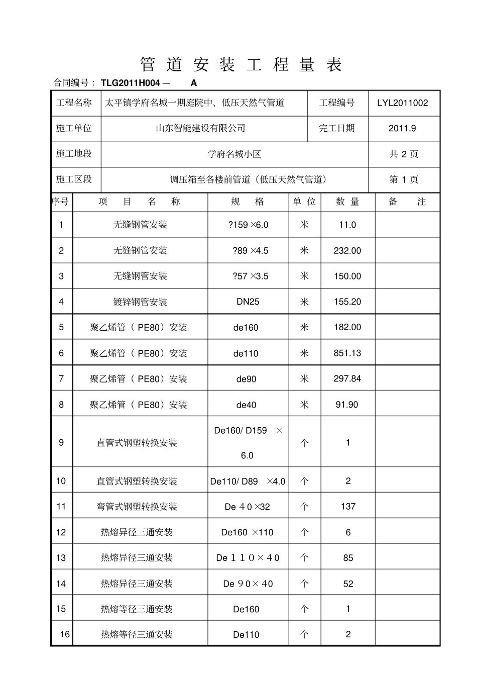 学府小区修改报量qu_第1页