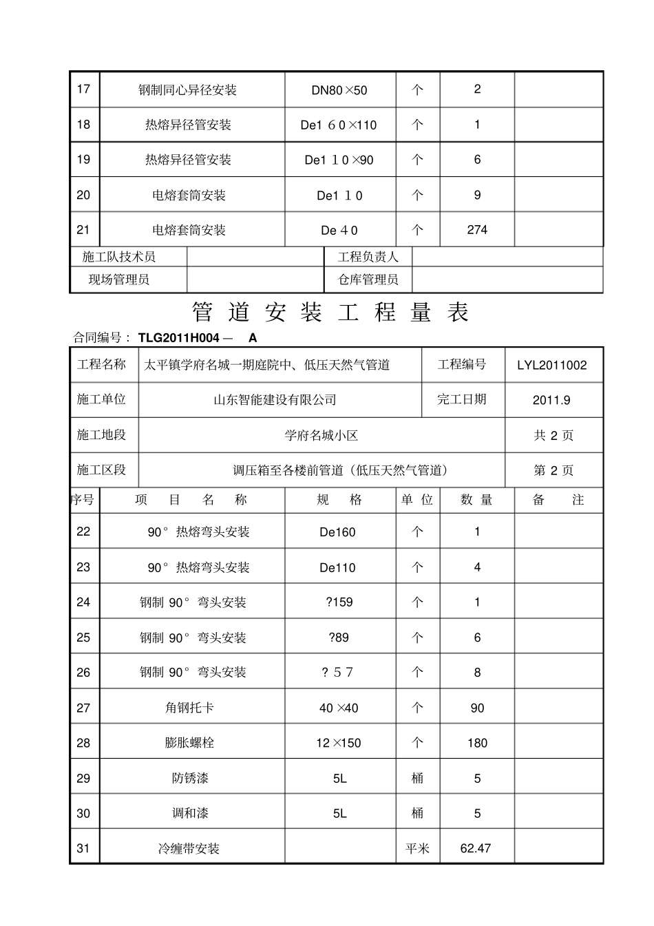 学府小区修改报量qu_第2页