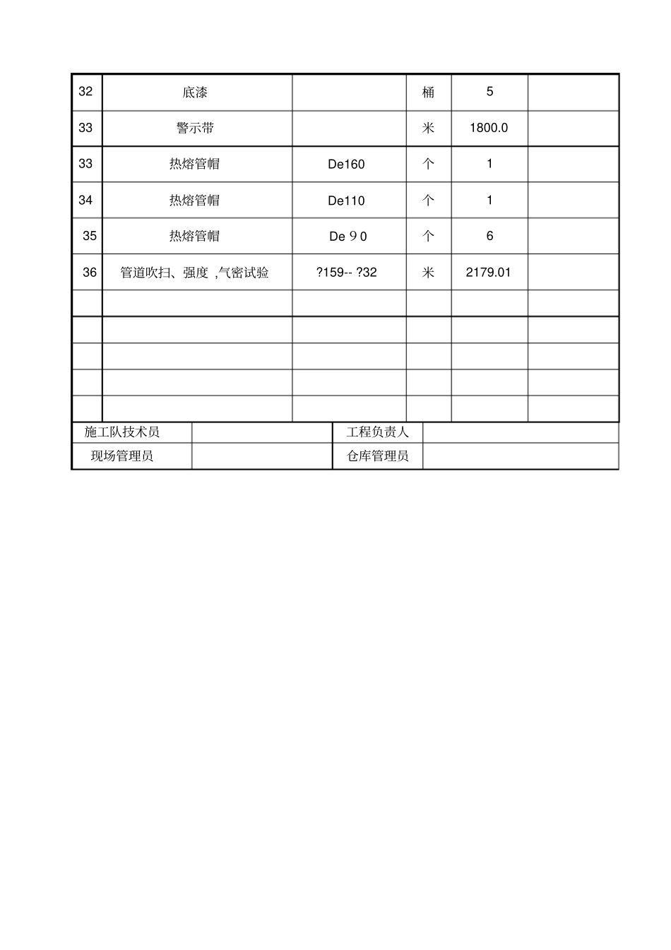 学府小区修改报量qu_第3页