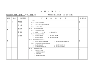 学期授课计划_10854