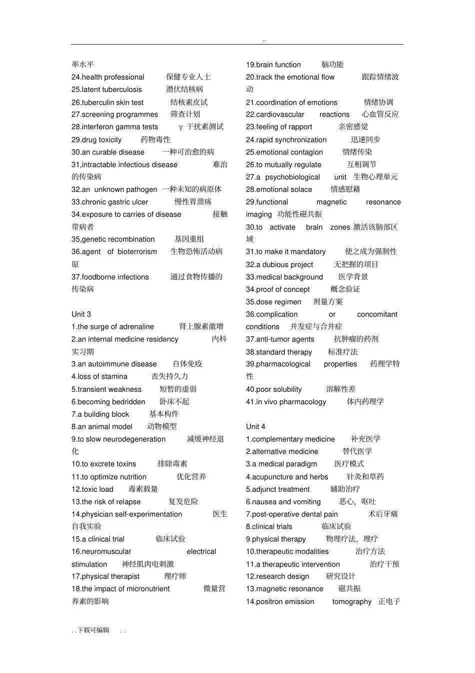 学术英语医学_课后词组_第2页