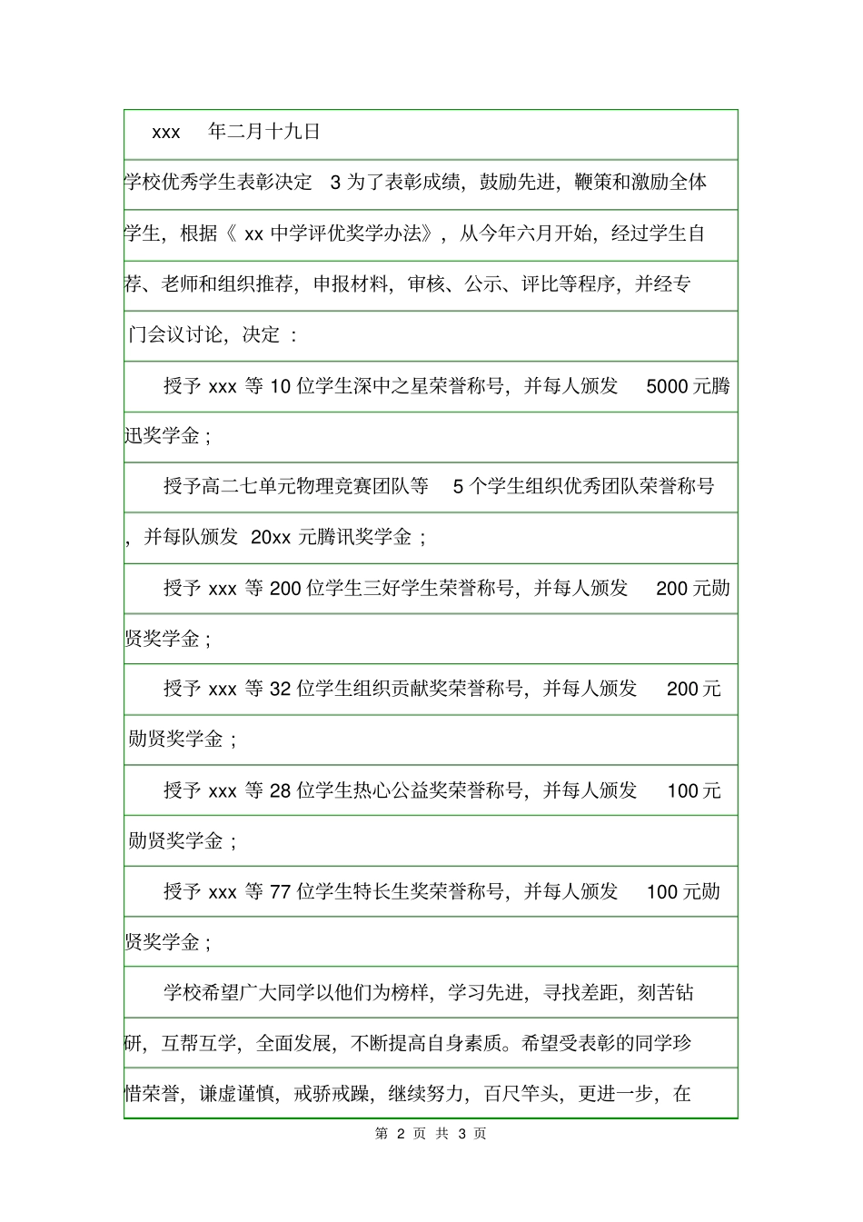 学校优秀学生表彰决定决定_第2页