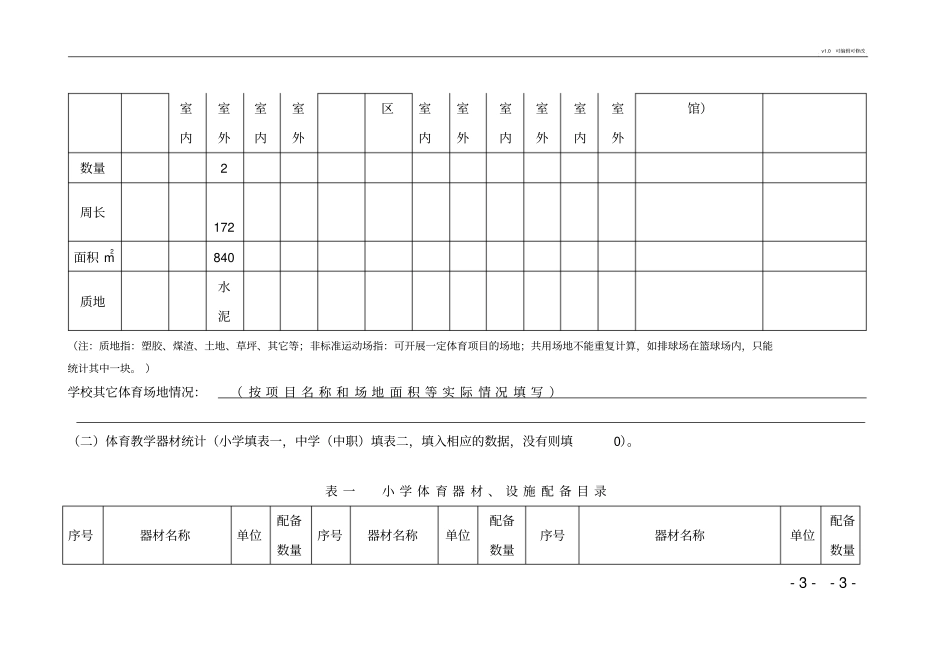 学校体育工作调查表_第3页