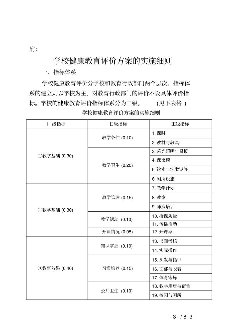 学校健康教育评价方案及细则_第3页