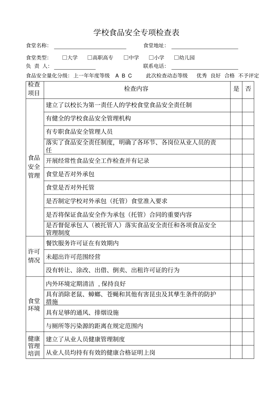 学校卫生监督检查表_第1页
