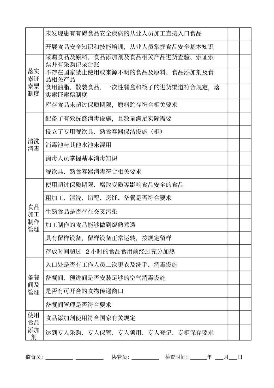 学校卫生监督检查表_第2页