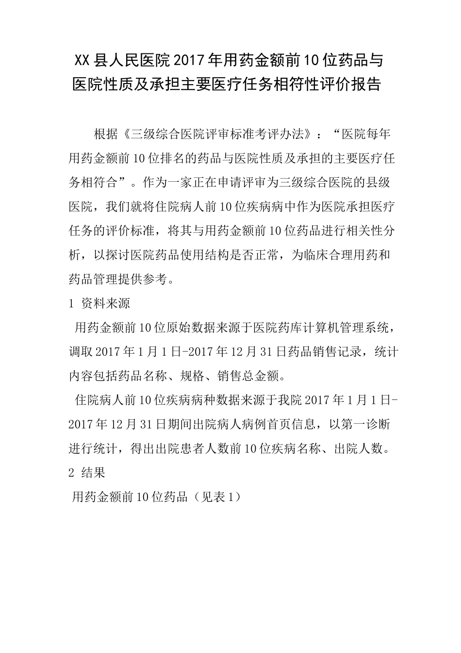 金额排名前药品与医院性质及承担主要医疗任务相符性_第1页