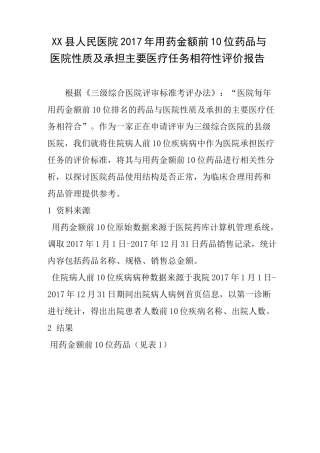 金额排名前药品与医院性质及承担主要医疗任务相符性