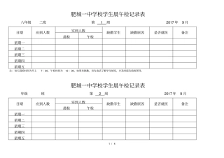 学校各班晨午检记录表