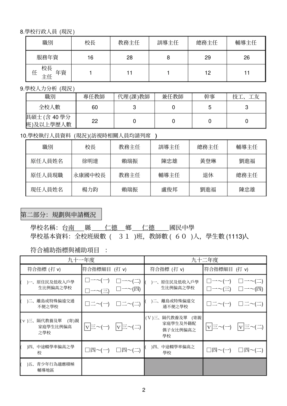 学校名称：乡国民中小学_第2页