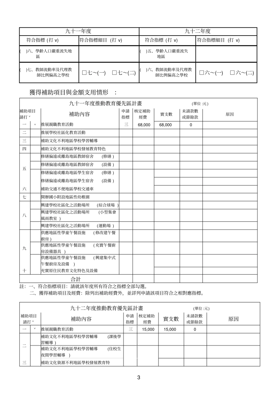 学校名称：乡国民中小学_第3页