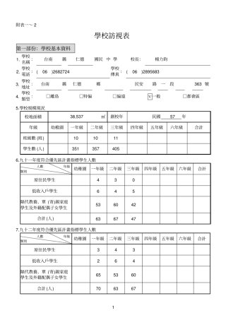学校名称：乡国民中小学
