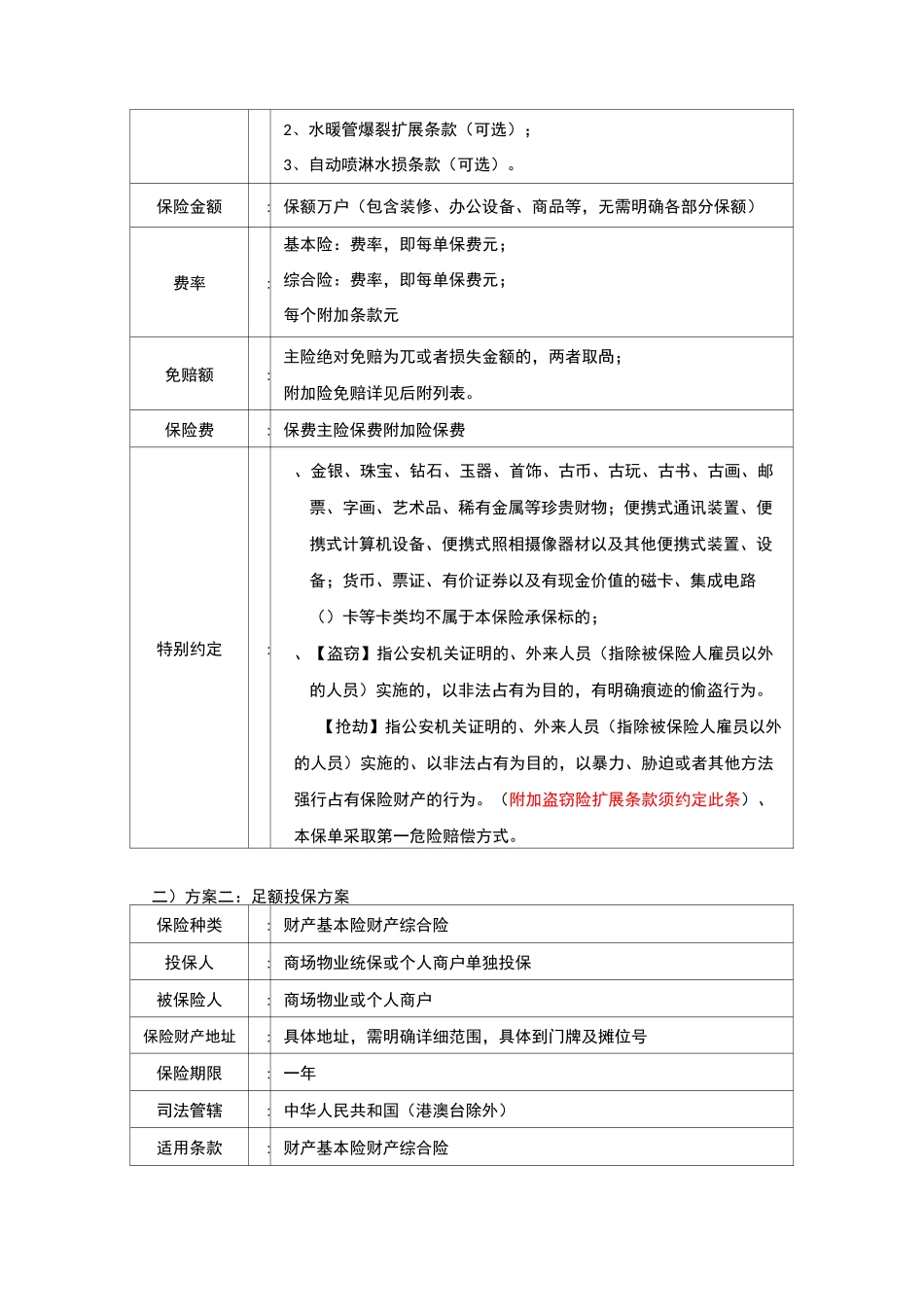 小微商户财产险保险方案_第2页