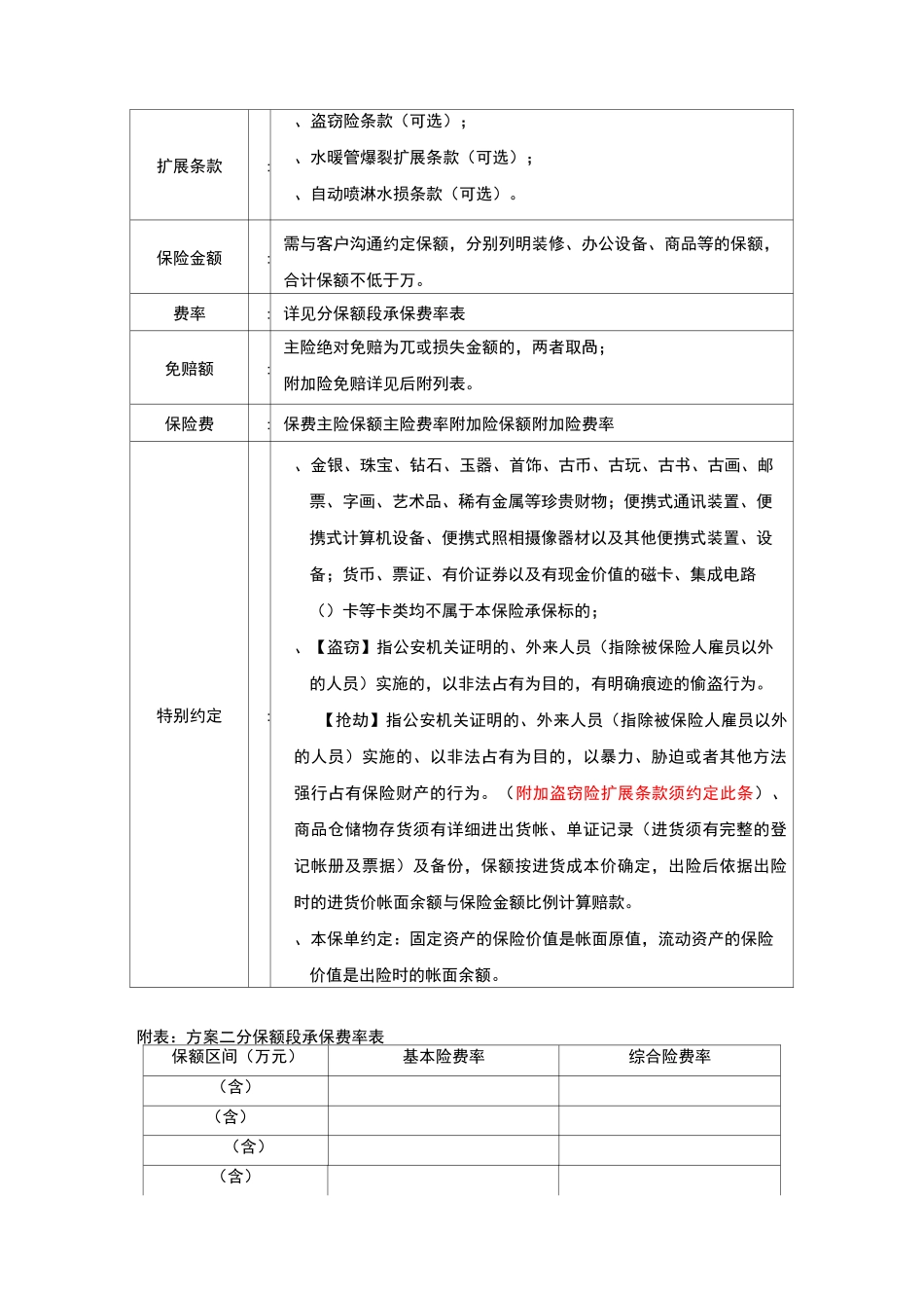 小微商户财产险保险方案_第3页